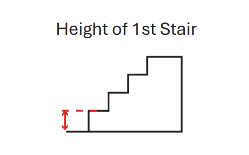 First step height (Height of 1st Stair)