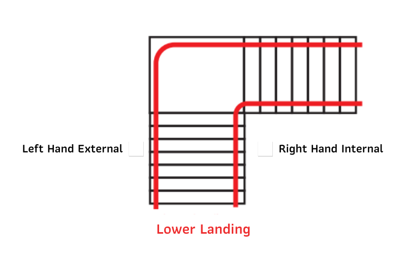 Right turn stairs